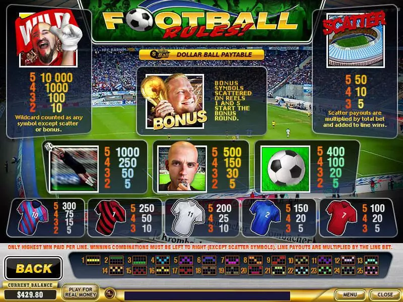 Info and Rules - Football Rules! PlayTech Slots Game