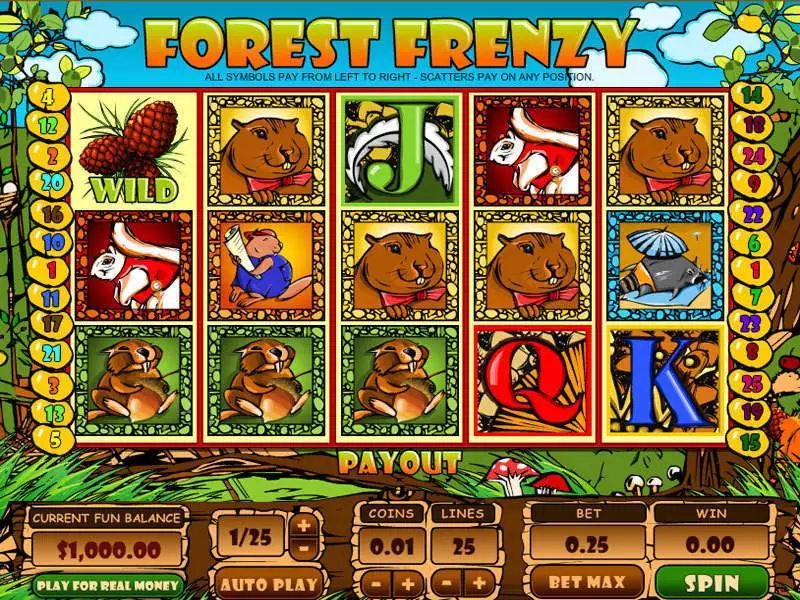Main Screen Reels - Forest Frenzy Topgame Slots Game
