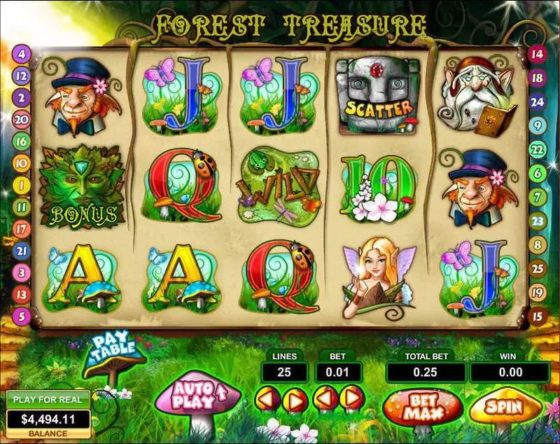 Main Screen Reels - Forest Treasure Topgame Slots Game