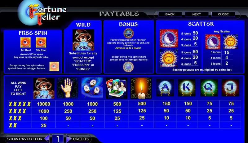 Info and Rules - Fortune Teller Amaya Slots Game