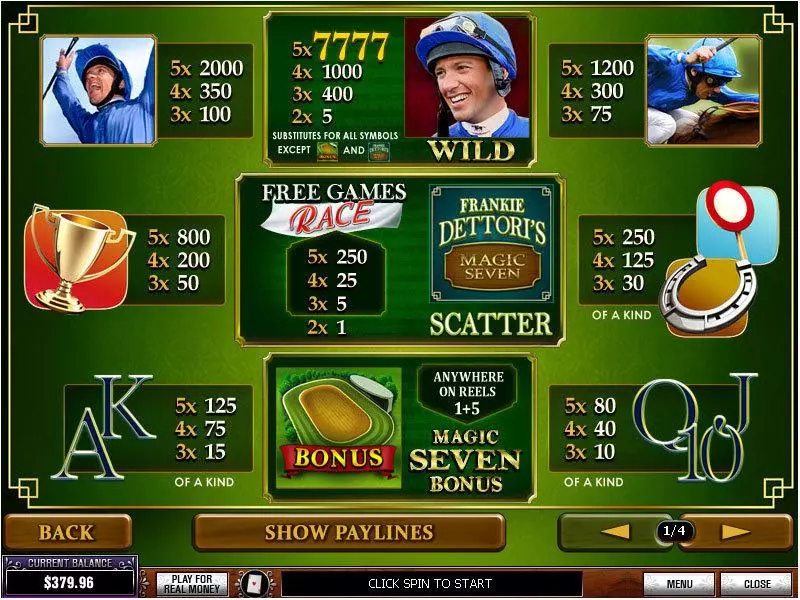 Info and Rules - Frankie Dettori's Magic Seven PlayTech Slots Game