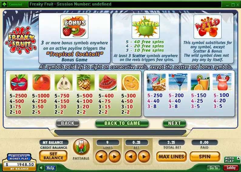 Info and Rules - Freaky Fruit 888 Slots Game