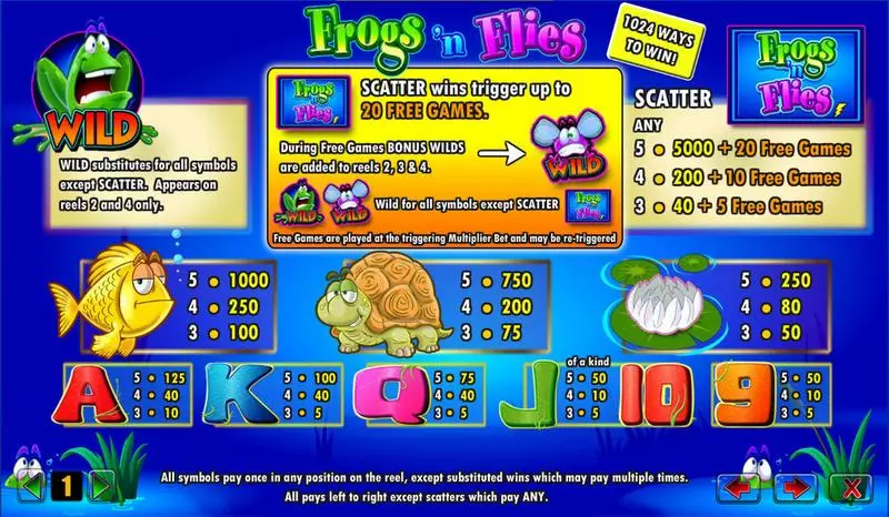 Info and Rules - Frogs 'n Flies Amaya Slots Game