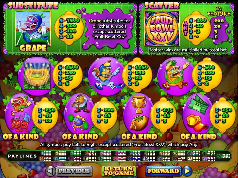 Info and Rules - Fruit Bowl XXV RTG Slots Game