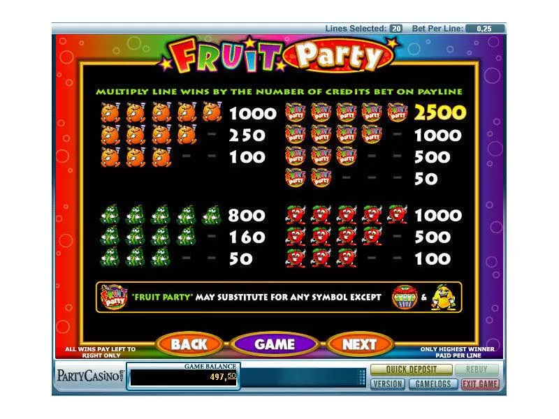 Info and Rules - Fruit Party bwin.party Slots Game