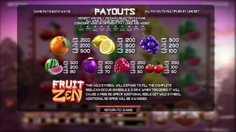 Info and Rules - Fruit Zen BetSoft Slots Game