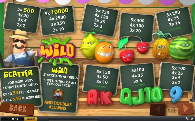 Info and Rules - Funky Fruits Farm PlayTech Slots Game