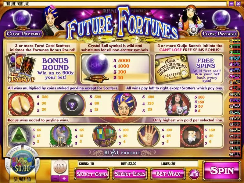 Info and Rules - Future Fortunes Rival Slots Game