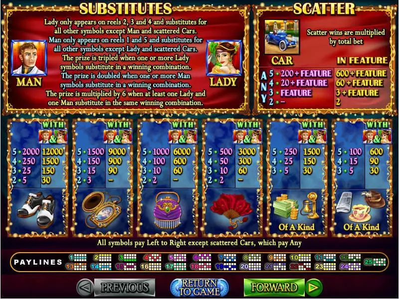 Info and Rules - Glitz and Glamour RTG Slots Game