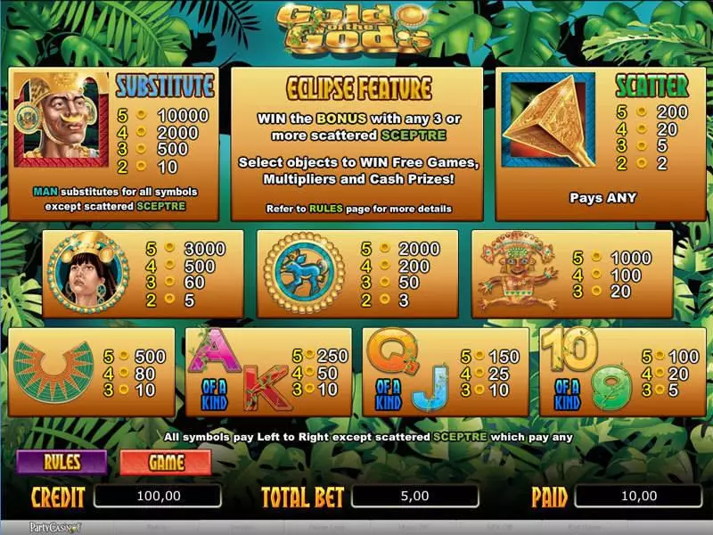 Info and Rules - Gold of the Gods bwin.party Slots Game