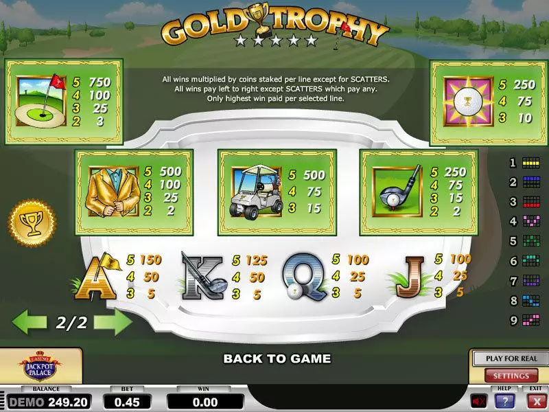 Info and Rules - Gold Trophy Play'n GO Slots Game