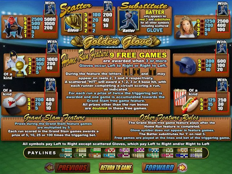 Info and Rules - Golden Glove RTG Slots Game