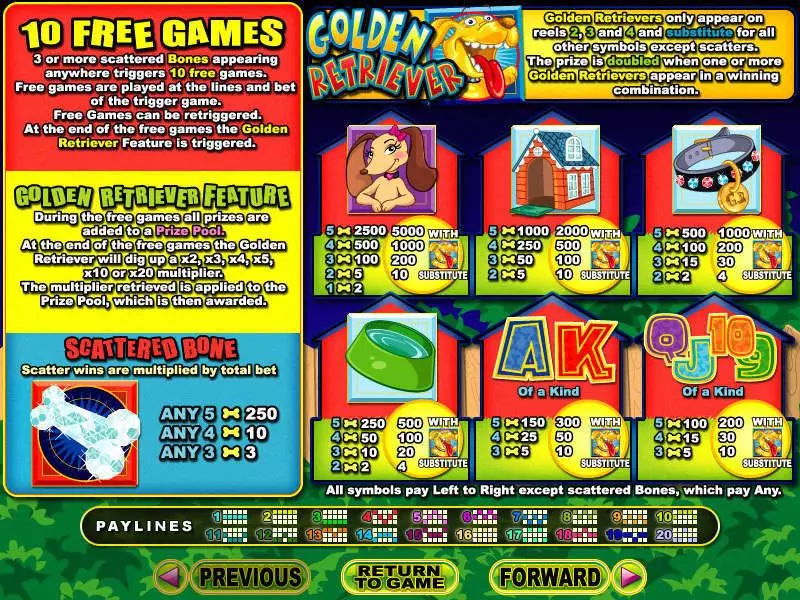 Info and Rules - Golden Retriever RTG Slots Game