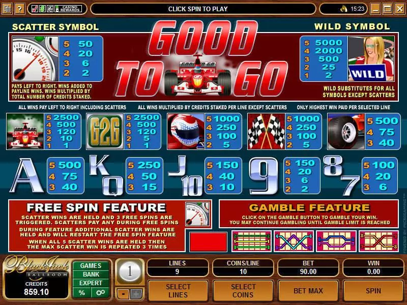 Info and Rules - Good To Go Microgaming Slots Game