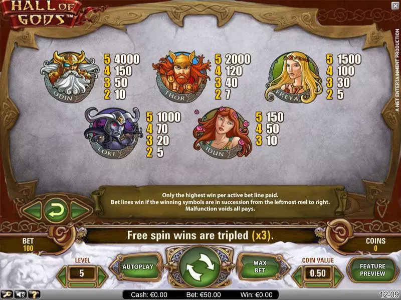 Info and Rules - Hall of Gods NetEnt Slots Game