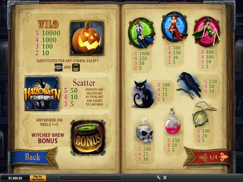Info and Rules - Halloween Fortune PlayTech Slots Game