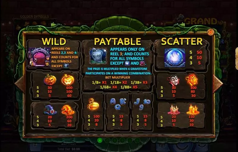 Paytable - Halloween Treasures RTG Slots Game