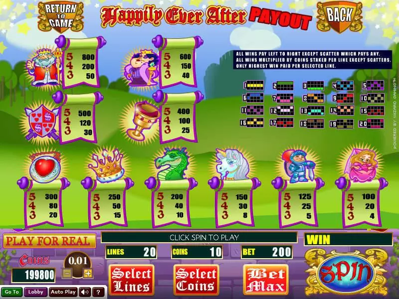 Info and Rules - Happily Ever After Wizard Gaming Slots Game