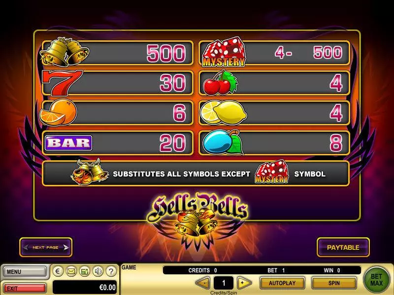 Info and Rules - Hells Bells GTECH Slots Game
