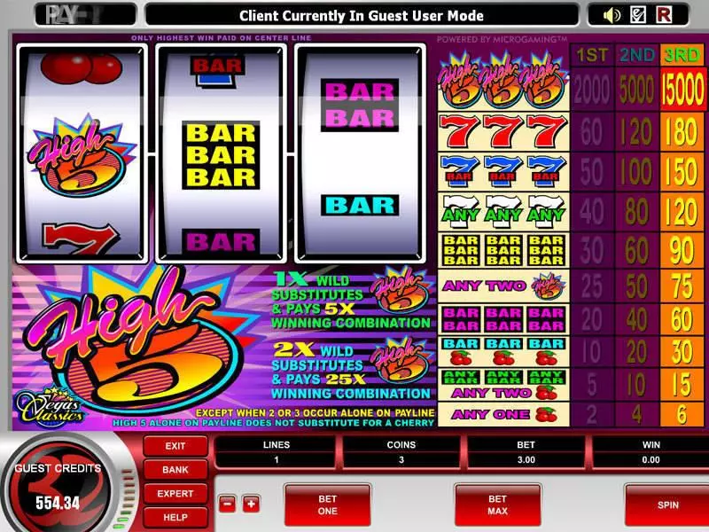 Main Screen Reels - High 5 Microgaming Slots Game