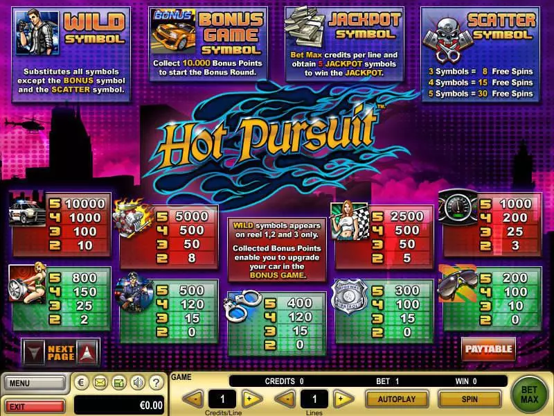 Info and Rules - Hot Pursuit GTECH Slots Game