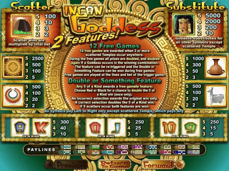 Info and Rules - Incan Goddess RTG Slots Game