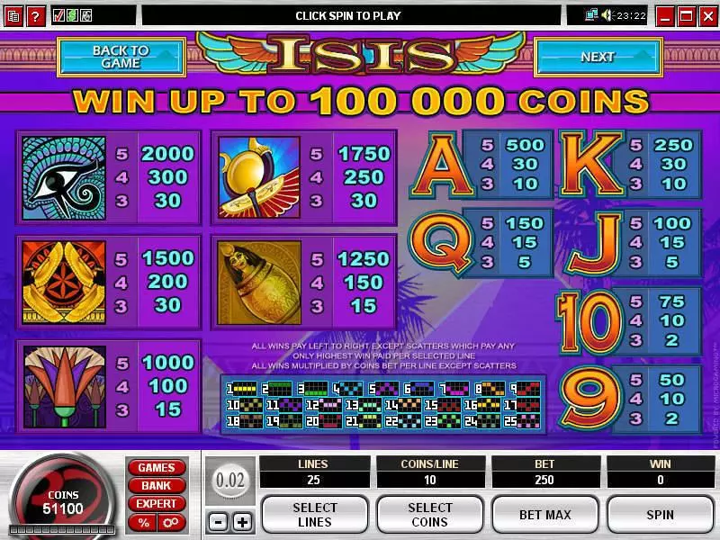 Info and Rules - Isis Microgaming Slots Game