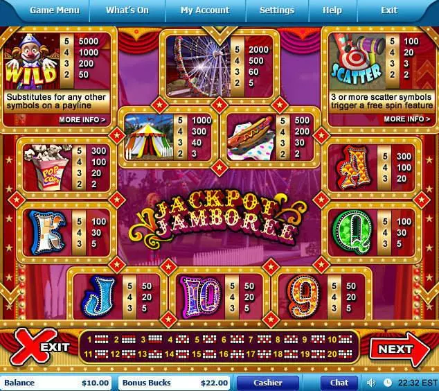 Info and Rules - Jackpot Jamboree Leap Frog Slots Game