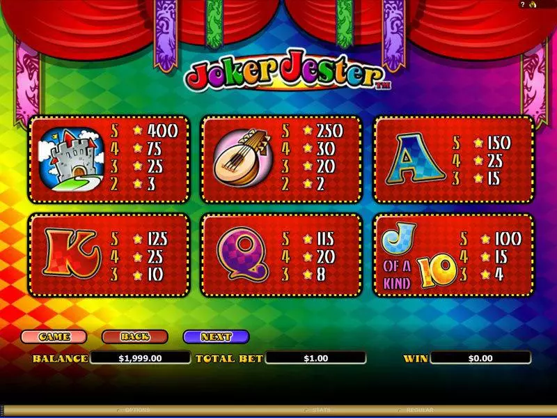 Info and Rules - Joker Jester Microgaming Slots Game