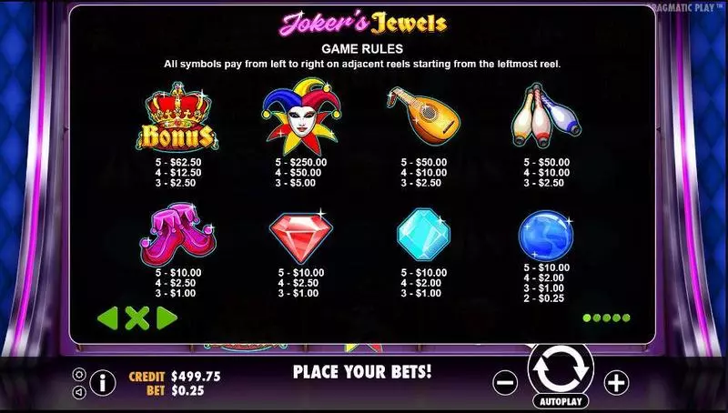 Paytable - Joker's Jewels Pragmatic Play Slots Game