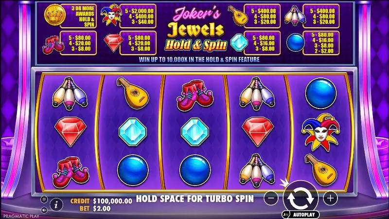 Main Screen Reels - Joker’s Jewels Hold & Spin Pragmatic Play Slots Game