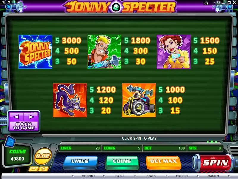 Info and Rules - Jonny Specter Microgaming Slots Game