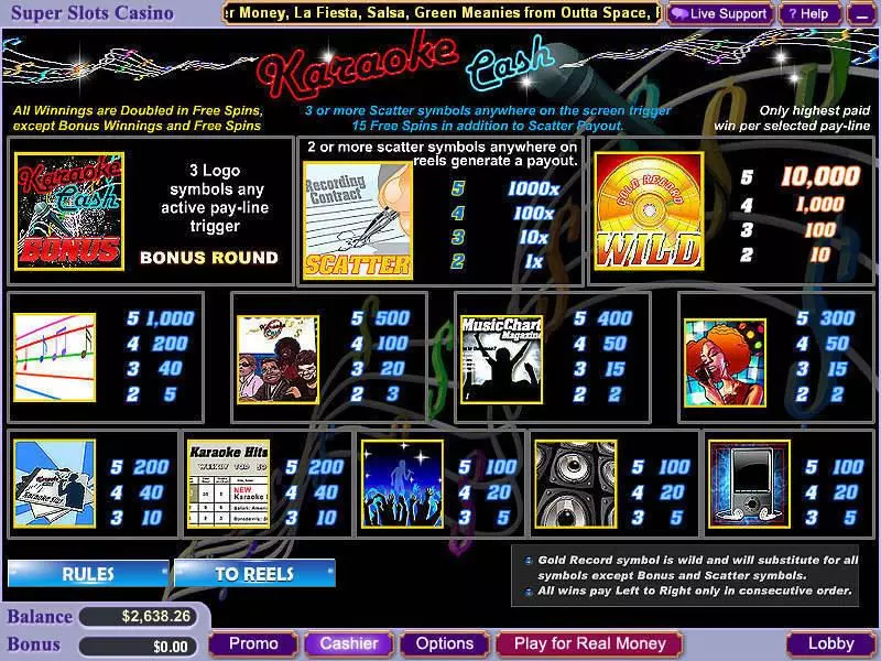 Info and Rules - Karaoke Cash WGS Technology Slots Game