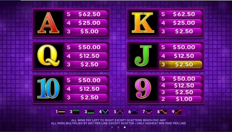 Info and Rules - Karaoke Party Microgaming Slots Game