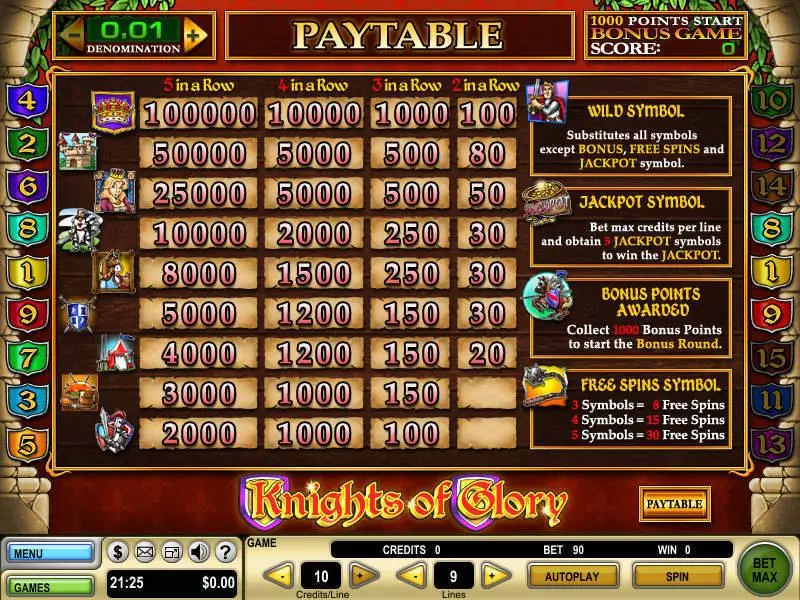 Info and Rules - Knights of Glory GTECH Slots Game