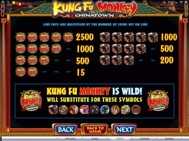 Info and Rules - Kung Fu Monkey Microgaming Slots Game
