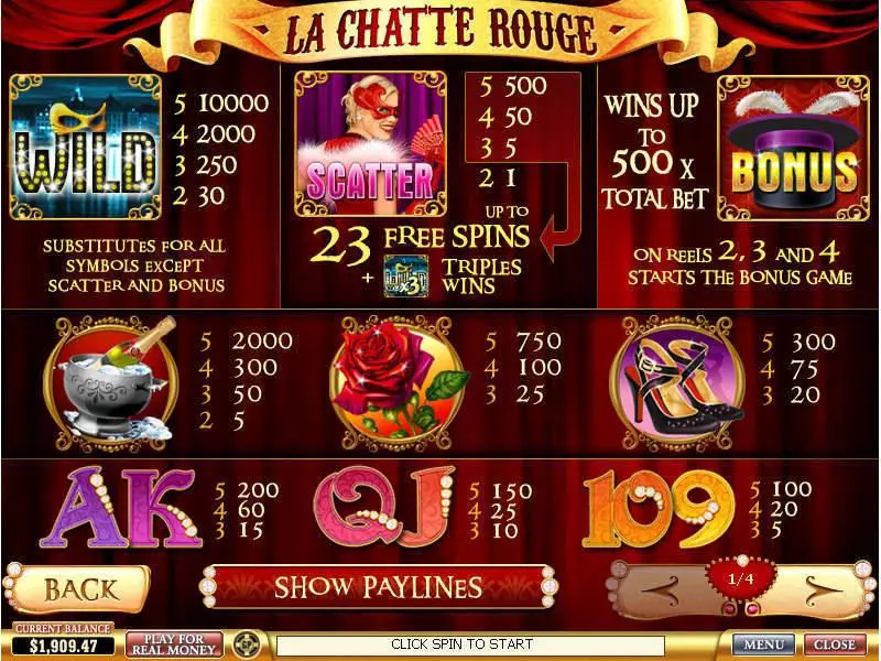 Info and Rules - La Chatte Rouge PlayTech Slots Game