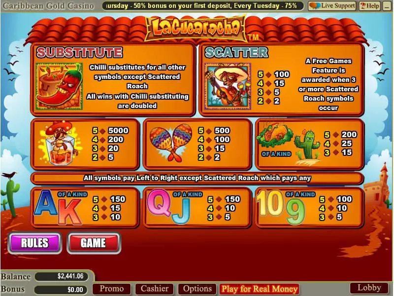 Info and Rules - La Cucaracha WGS Technology Slots Game