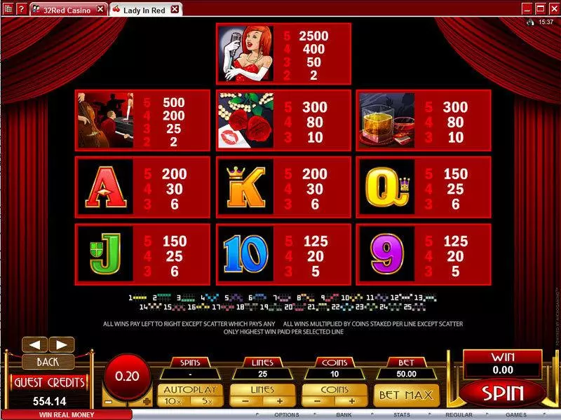 Info and Rules - Lady in Red Microgaming Slots Game