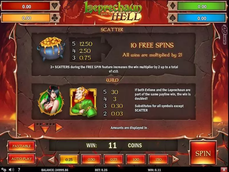 Free Spins Feature - Leprechaun goes to Hell Play'n GO Slots Game