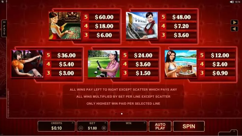 Info and Rules - Life of Riches Microgaming Slots Game
