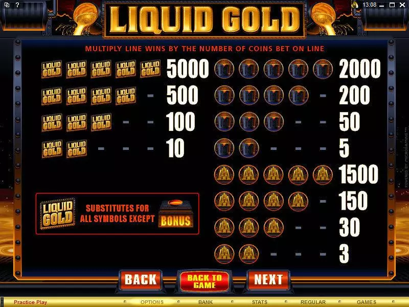 Info and Rules - Liquid Gold Microgaming Slots Game