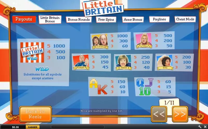 Info and Rules - Little Britain PlayTech Slots Game