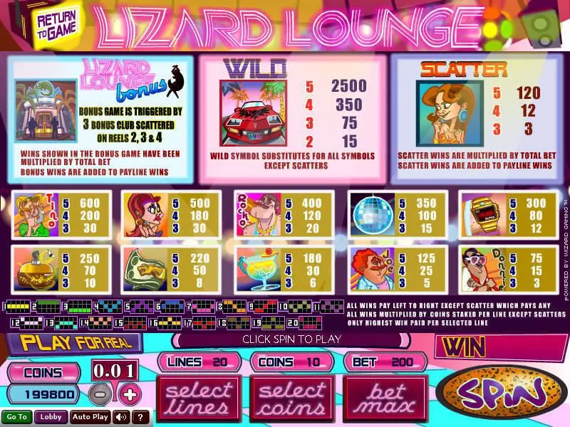 Info and Rules - Lizard Lounge Wizard Gaming Slots Game