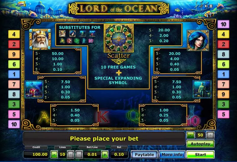 Info and Rules - Lord of the Ocean Novomatic Slots Game