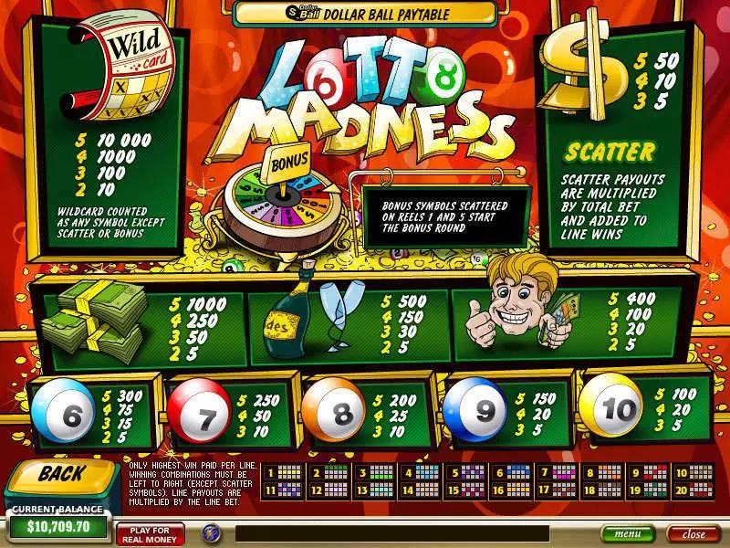 Info and Rules - Lotto Madness PlayTech Slots Game