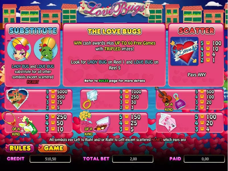 Info and Rules - Love Bugs bwin.party Slots Game