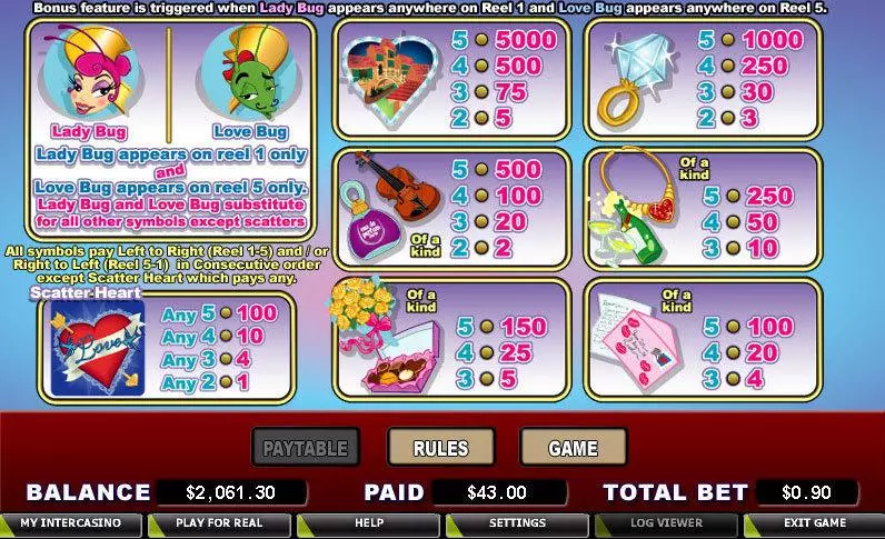 Info and Rules - Love Bugs CryptoLogic Slots Game
