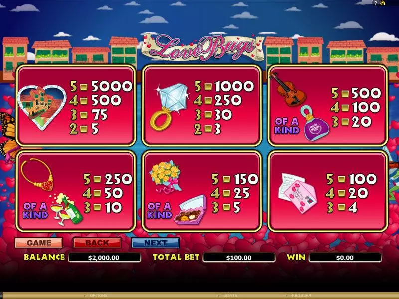 Info and Rules - Love Bugs Microgaming Slots Game