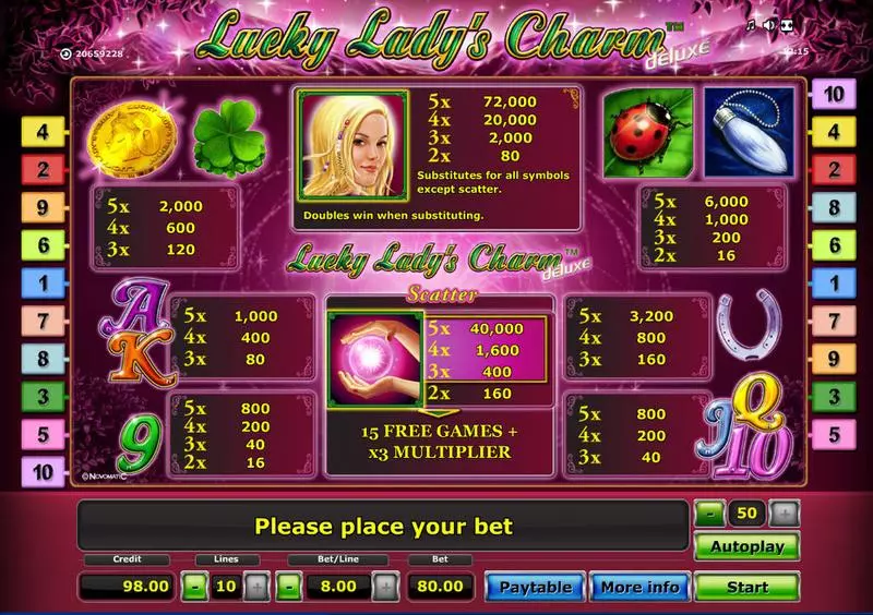 Info and Rules - Lucky Lady's Charm - Deluxe Novomatic Slots Game